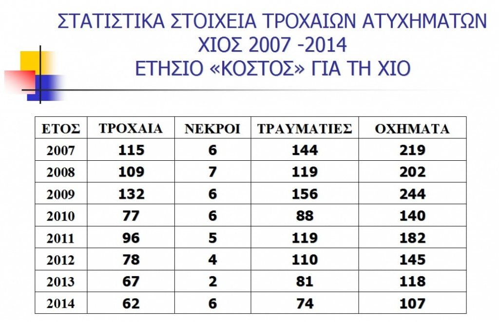 troxaia 1