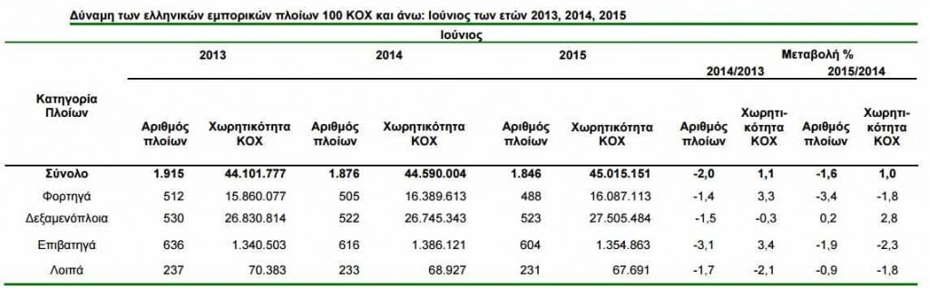 ploia 6_2015