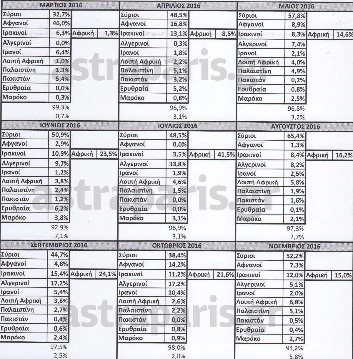 prosfiges0018